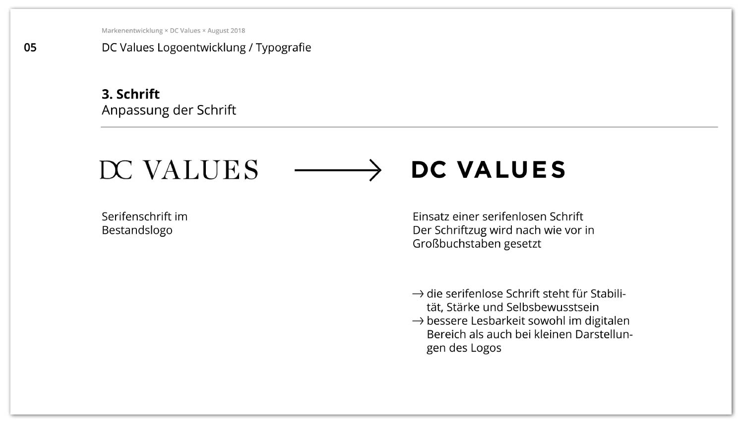 Markenentwicklung Values Real Estate in Hamburg von Susann Ihlenfeld