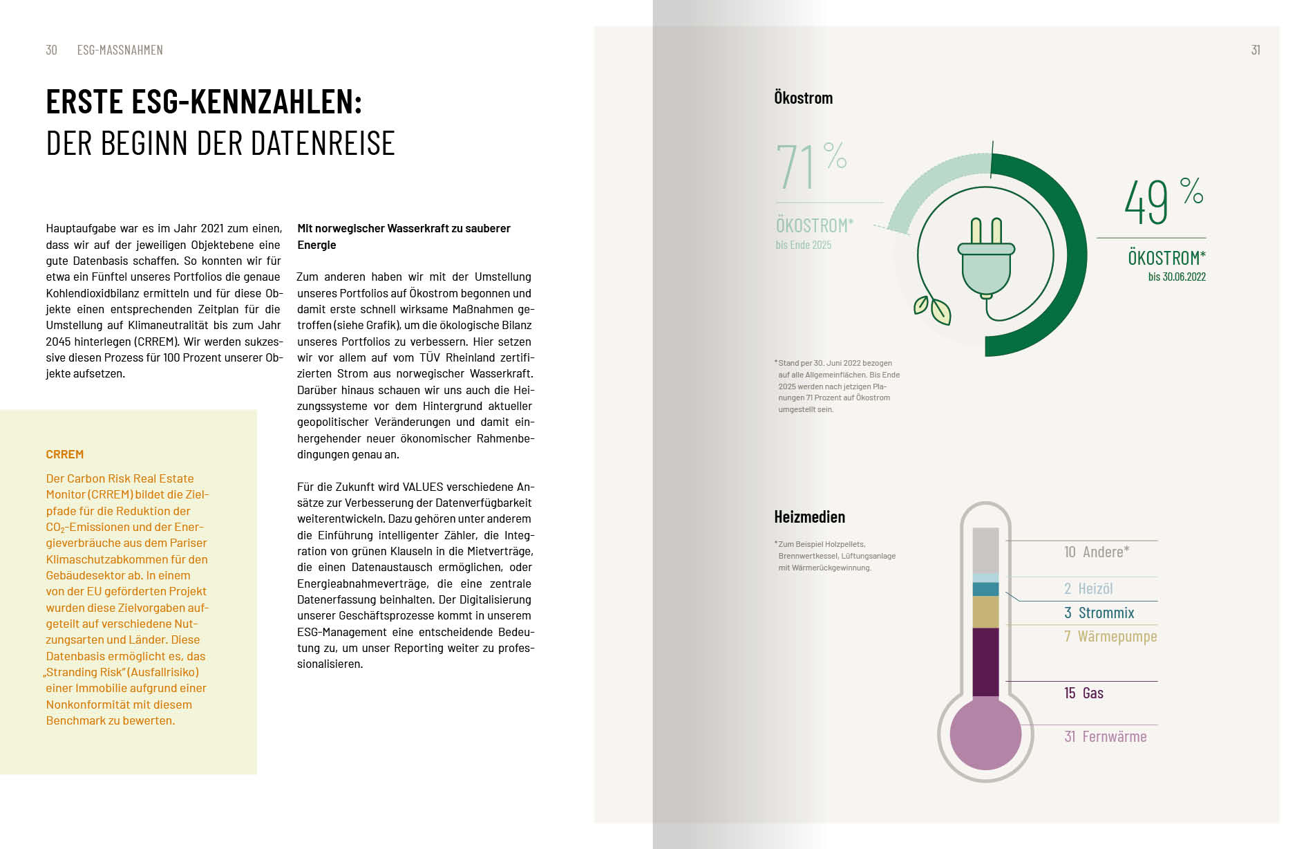 susannihlenfeld-editorialdesign-values-ESG-bericht-16