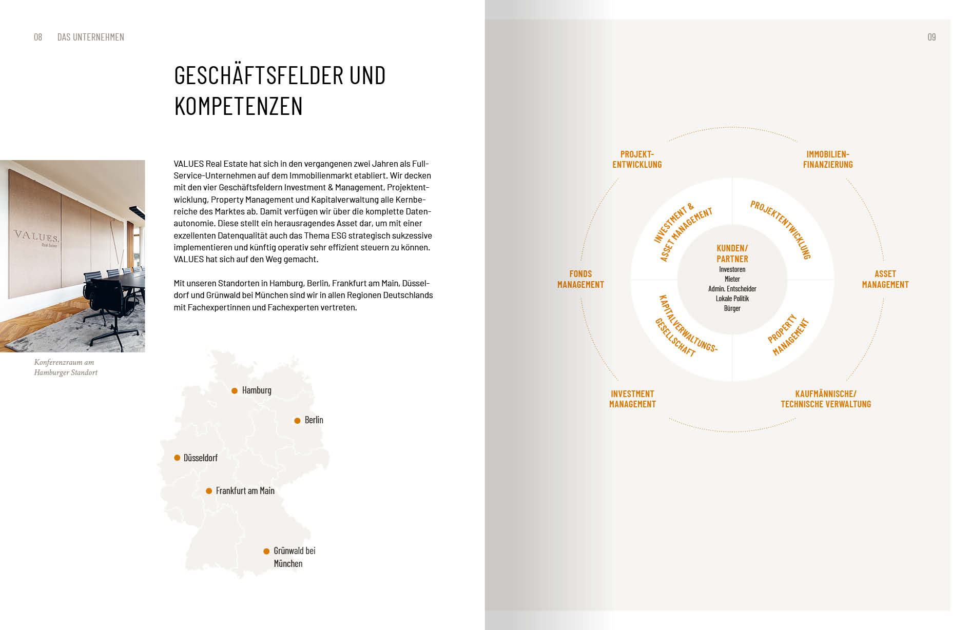 susannihlenfeld-editorialdesign-values-ESG-bericht-5